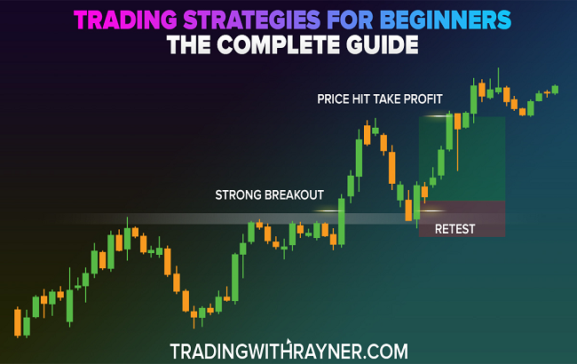 Best trading strategies for beginners